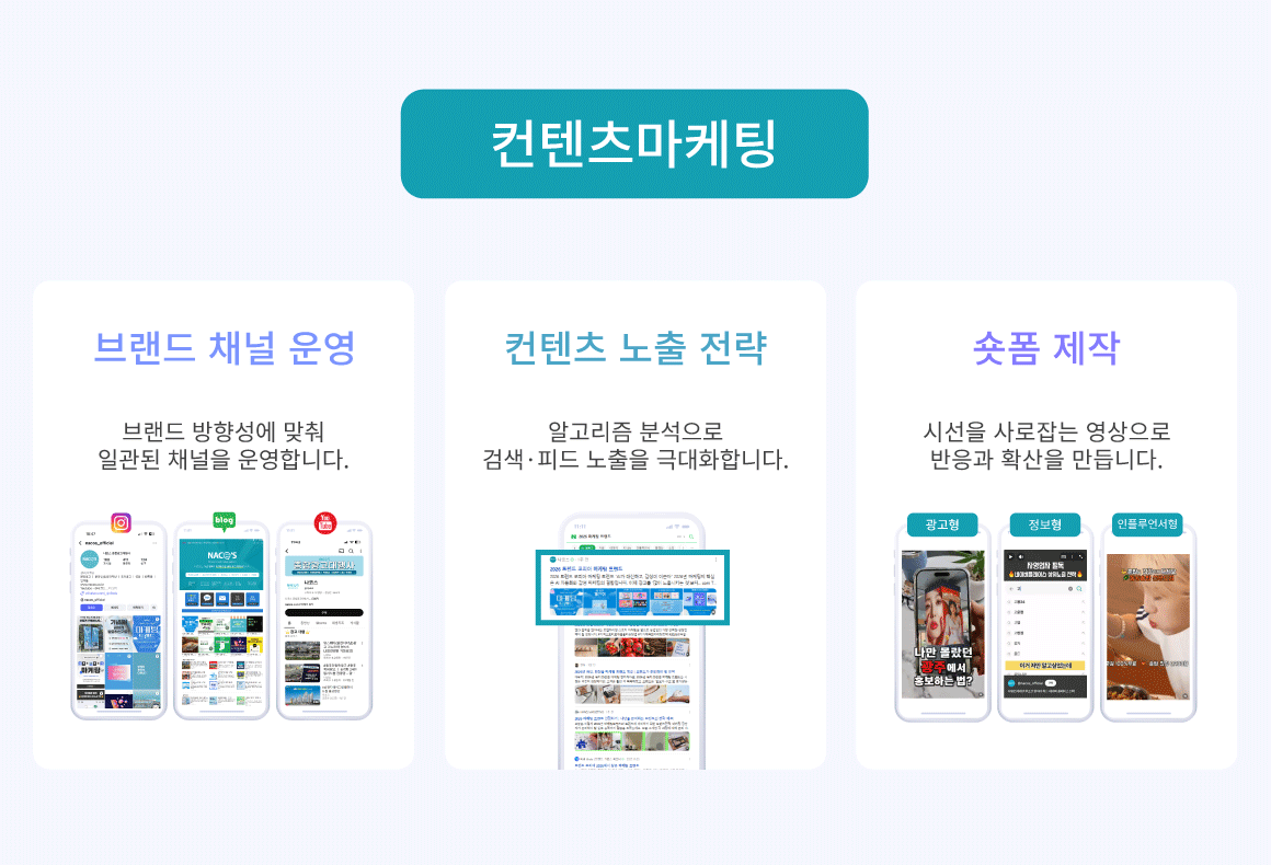 251222_사업영역-브랜드마케팅-컨텐츠마케팅